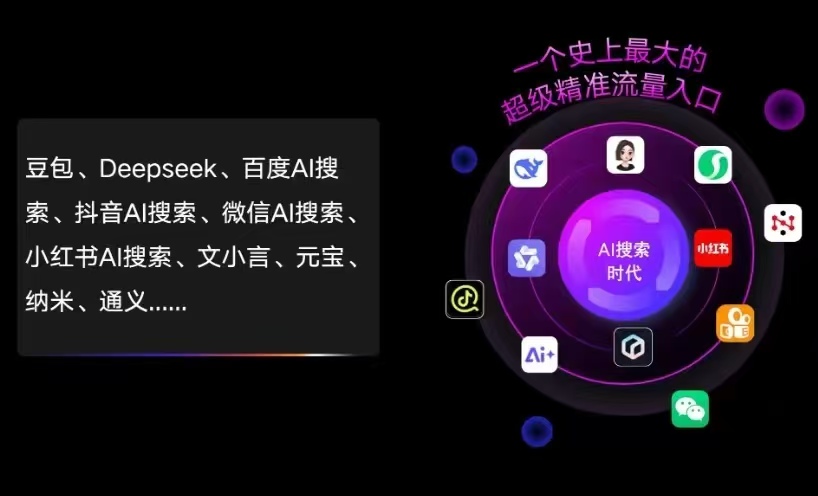 合作市AI智能推广新玩法，抢占搜索时代免费精准客源