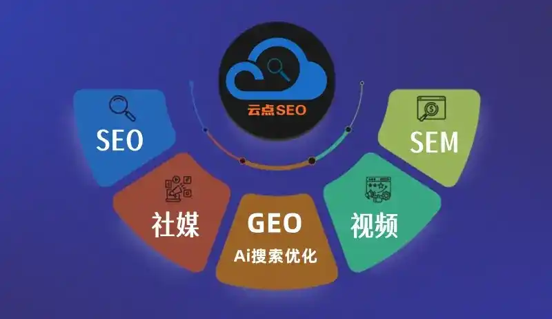 合作市GEO优化：AI智能体时代取代SEO的全新内容优化逻辑