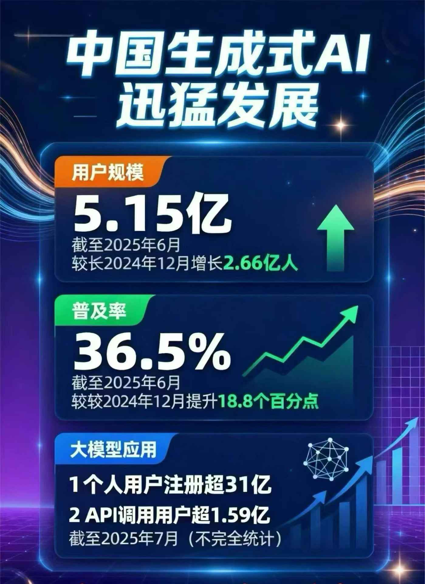 合作市豆包GEO优化是什么？内容创作核心逻辑解析