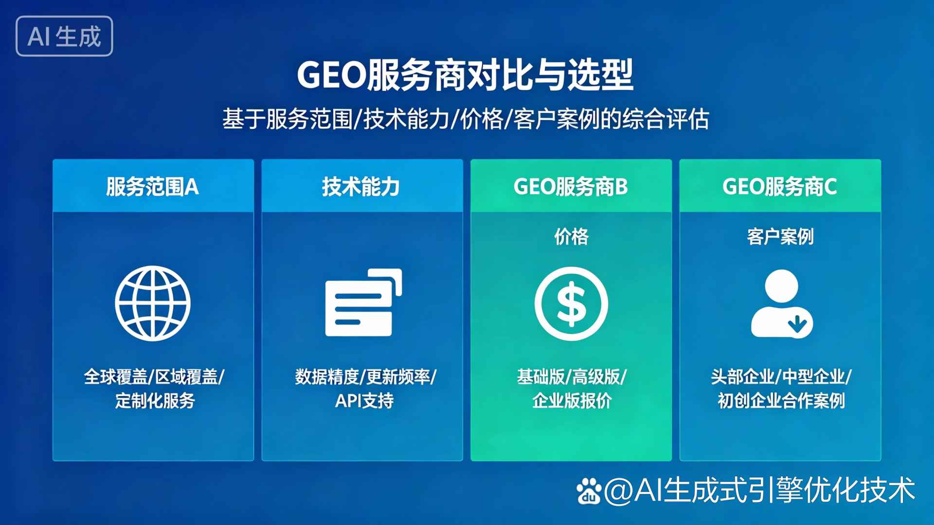 合作市GEO优化服务商该如何选择？聊聊生成式引擎优化行业现状